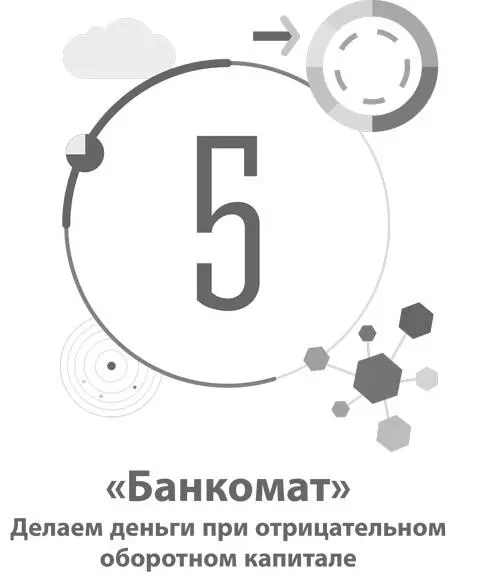 5 Банкомат Делаем деньги при отрицательном оборотном капитале Шаблон - фото 34