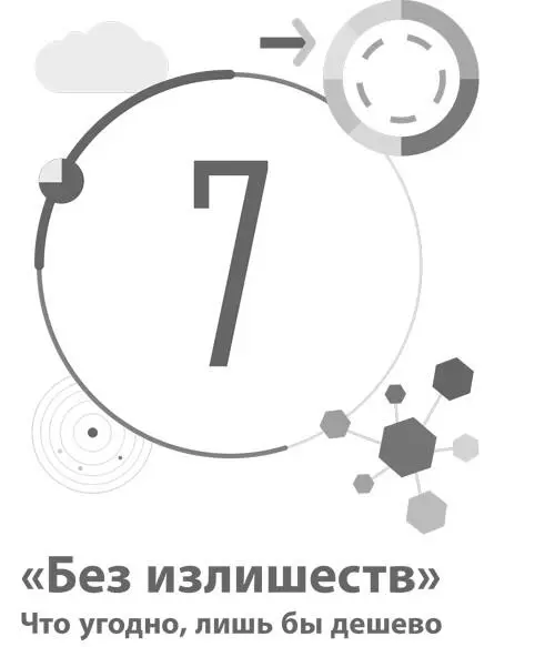 7 Без излишеств Что угодно лишь бы дешево Шаблон Суть шаблона Без - фото 41