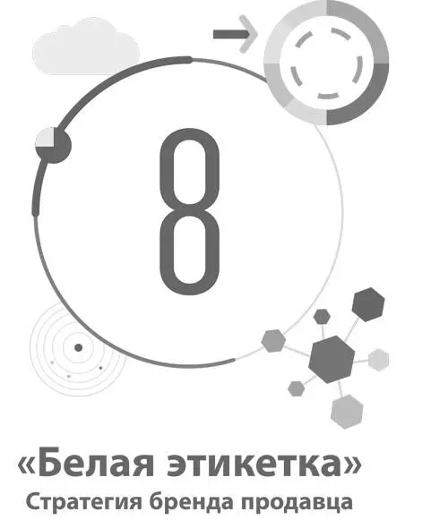 8 Белая этикетка Стратегия бренда продавца Шаблон Так называемые - фото 44