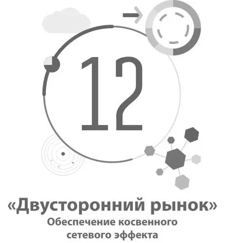 12 Двусторонний рынок Обеспечение косвенного сетевого эффекта Шаблон - фото 56
