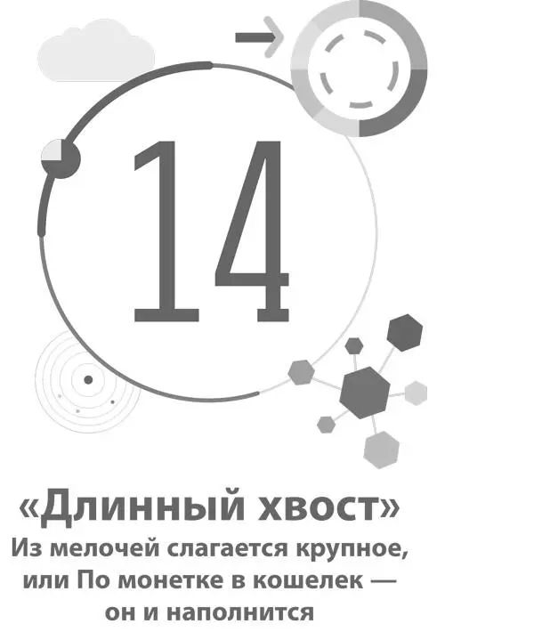 14 Длинный хвост Из мелочей слагается крупное или По монетке в кошелек он - фото 62