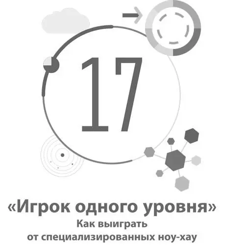 17 Игрок одного уровня Как выиграть от специализированных ноухау Шаблон - фото 71