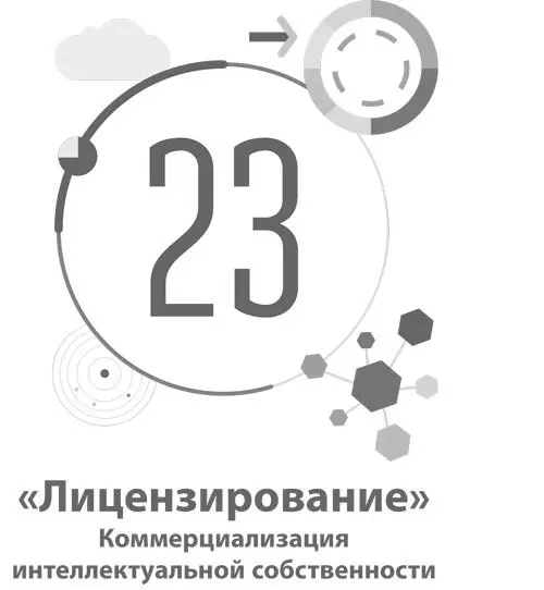 23 Лицензирование Коммерциализация интеллектуальной собственности Шаблон - фото 89
