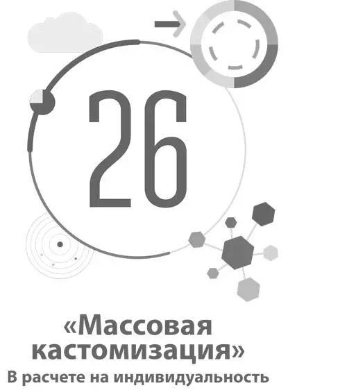 26 Массовая кастомизация В расчете на индивидуальность Шаблон Строго - фото 98