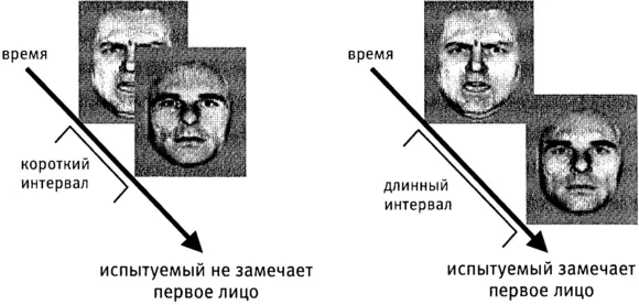 Рис 23Маскировка изображений На экране демонстрируются два лица одно за - фото 15