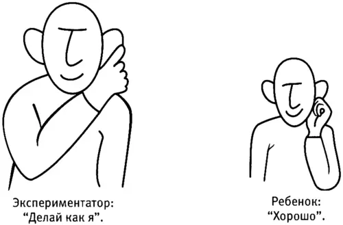 Рис 65Дети воспроизводят цели движений а не сами движения левой или правой - фото 48