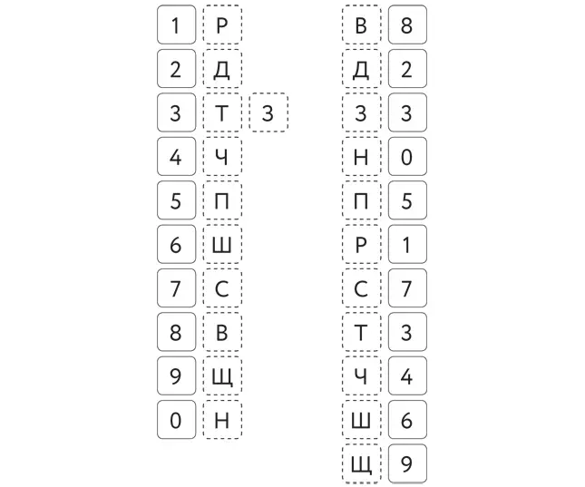 Согласно вышеприведенному рисунку 1 раз 2 два 3 три иили З 4 - фото 22