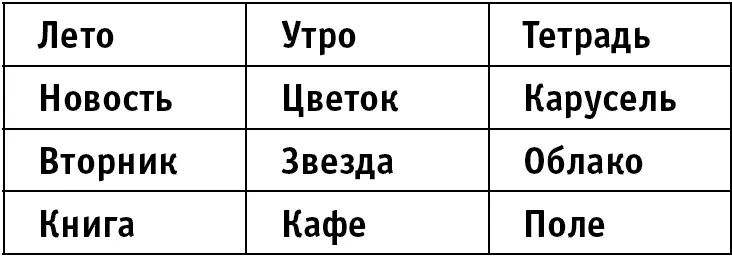 Упражнение Слова с одинаковым началом В следующей таблице вы видите пары - фото 10