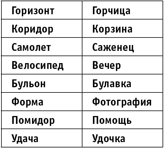 Упражнение Слова на одну букву В следующей таблице размещены пары слов - фото 12