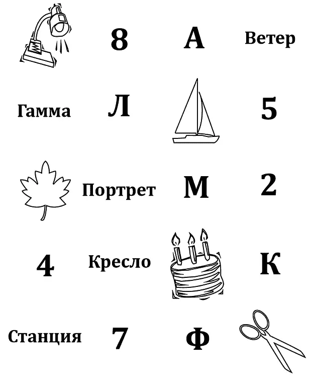Внимательно рассматривайте их в течение минуты и старайтесь запомнить все что - фото 40