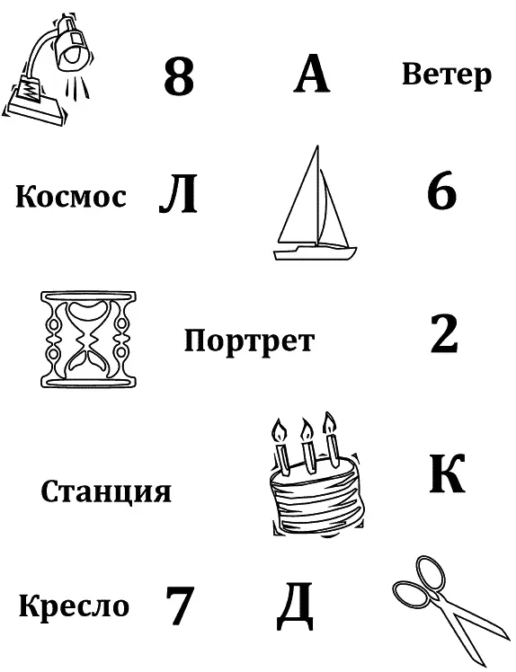 Ответьте на следующие вопросы Какая буква исчезла Где она размещалась - фото 41