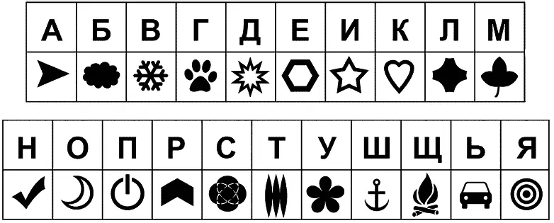 Ваша задача запомнить какой букве соответствует каждый значок Это не очень - фото 44