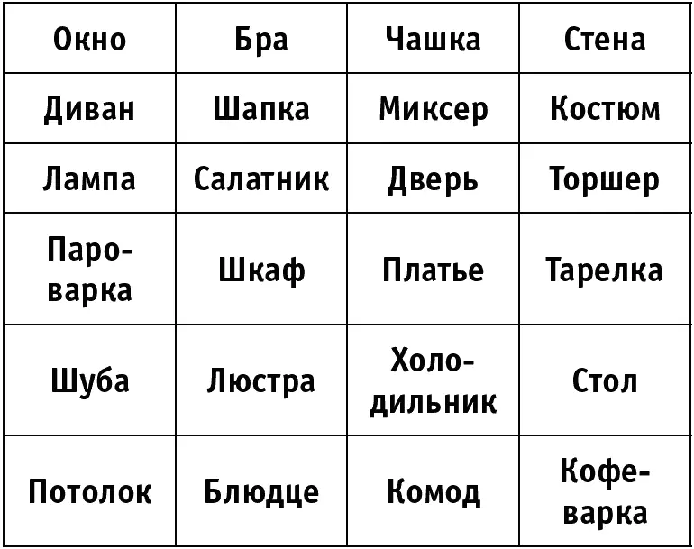 Подсказка Легче запомнить эти слова если понять что все обозначаемые ими - фото 55