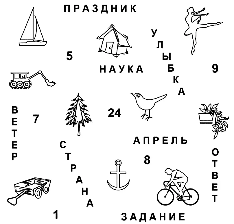 Ваша задача соединить все это в одной истории Дайте себе на ее сочинение - фото 61