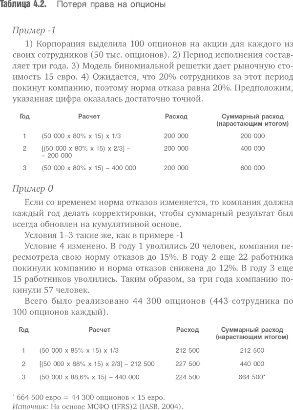 Ключевой момент в данном случае норма отказа может быть использована для - фото 59