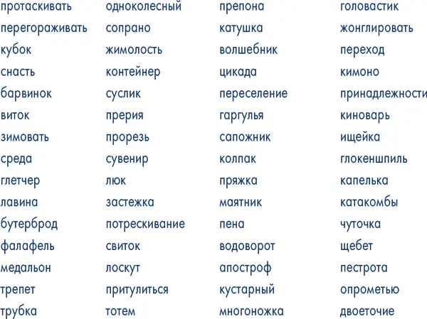 Стоит попробовать Задайте себе вопрос Что если следующий вопрос который вы - фото 1