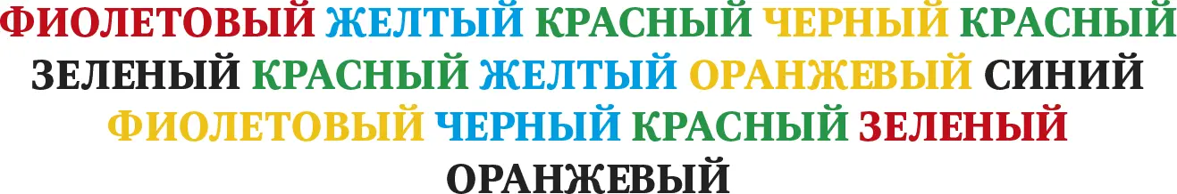 Трудно правда Почему эта простая задача вызывает затруднения ведь инструкции - фото 56