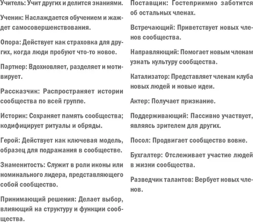 Понимание того что жизнь меняется часто вынуждает людей пересмотреть свои - фото 19