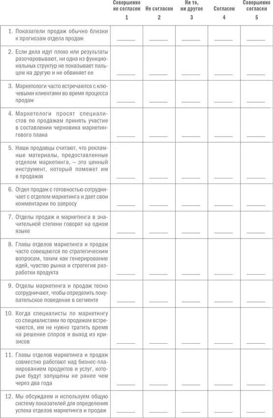 Четыре типа взаимоотношений Учитывая потенциальные экономические и культурные - фото 25