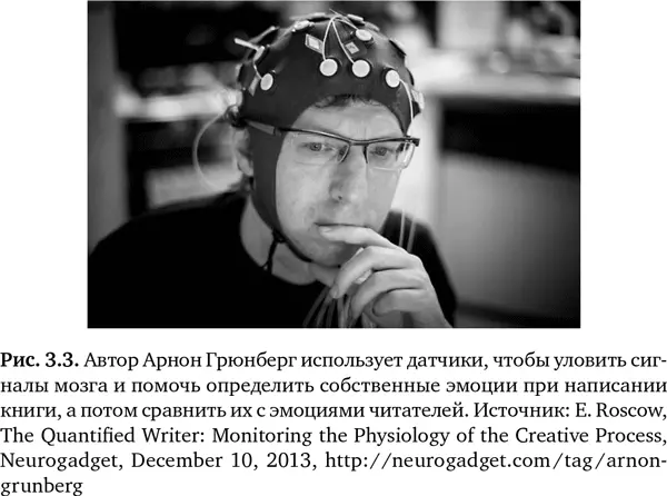 Очень интересный эксперимент позволяет взглянуть на этот новый путь и связать - фото 11