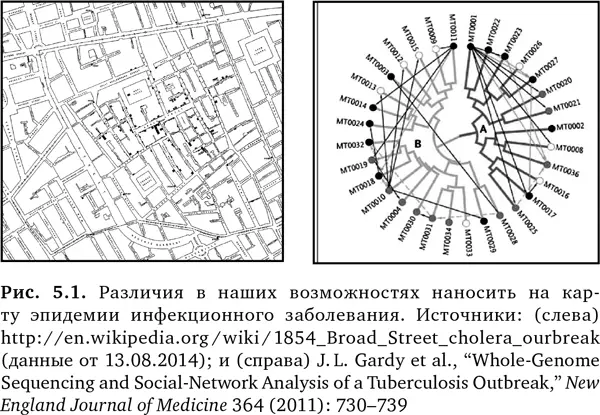 Человеческая ГИС состоит из многочисленных слоев демографических - фото 14
