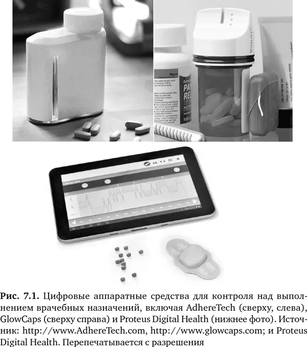 Самый инновационный метод получивший одобрение Управления по контролю за - фото 24