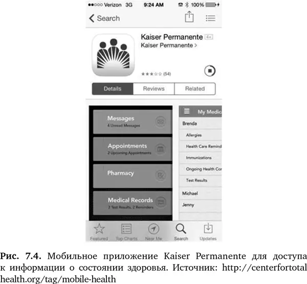 В конце концов эти фундаментальные атрибуты электронной медицинской - фото 27