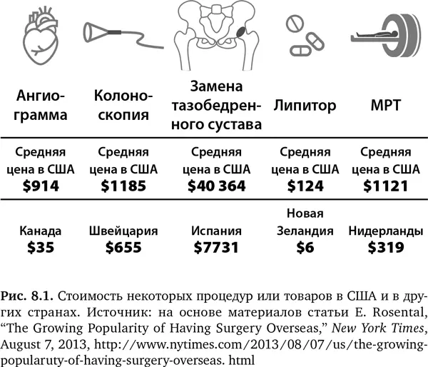 Как и в статье Брилла в серии Розенталь много похожих примеров шока от - фото 29