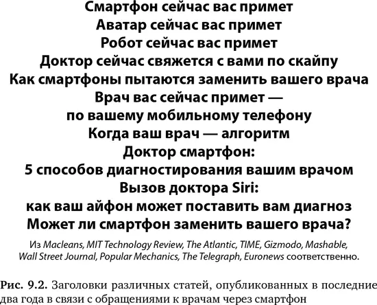 Страховщики идут впереди всех в расширении этих услуг 37 5254 Health - фото 33