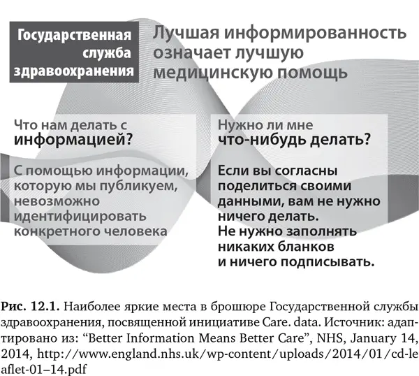 Однако прозвучали серьезные опасения по поводу неприкосновенности частной - фото 41