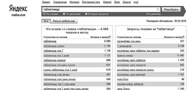 Зашла на Вордстат со словом Таблетница Если верить Вордстату для этого слова - фото 7