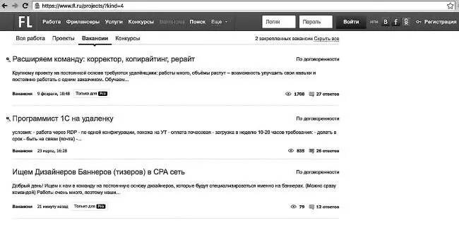 Список вакансий Было среди списка и объявление но женскую тему Требования - фото 74