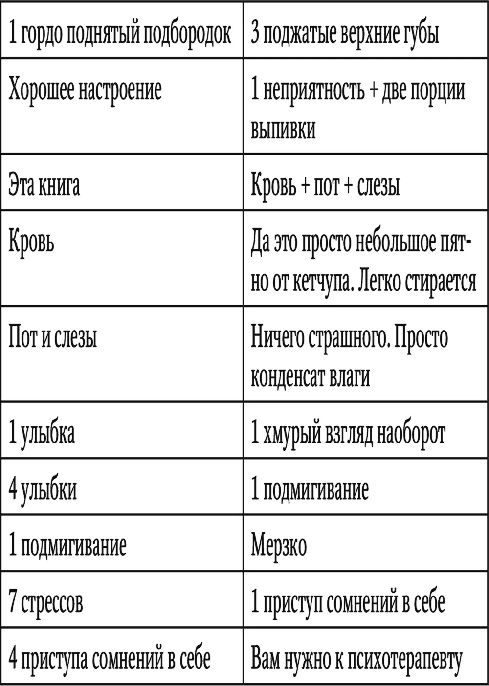 Благодарности Спасибо Кэти Рииз моей тете и наставнику которая однажды - фото 3