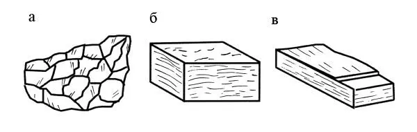 Рис 11 Бутовый камень а рваный б постелистый в лещадный Валунный - фото 12