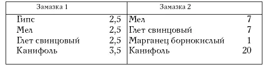 Все просушенные порошкообразные компоненты смешивают и разводят натуральной - фото 46