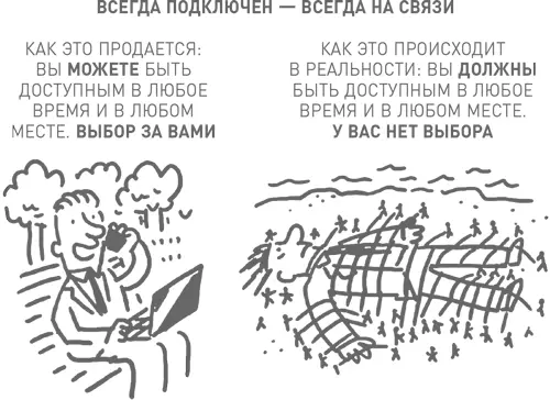 Свобода выбора исчезла Люди считают что они ОБЯЗАНЫ находиться на связи - фото 29