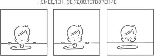 Митчел продолжал наблюдать за участниками эксперимента вплоть до 2011 года в - фото 34