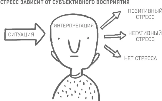 Как я объясню в следующем разделе даже если вы этого не осознаете постоянная - фото 42