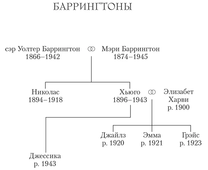 Пролог БигБен пробил четыре Лордканцлер смертельно устал от событий - фото 1