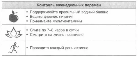 Неделя 7 Все принесенное с улицы должно оставаться на улице Я пытался - фото 20