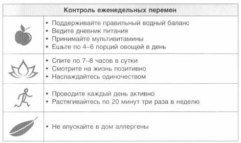 Неделя 11 Читайте надписи на упаковках Не ешьте ничего такого что ваша - фото 41