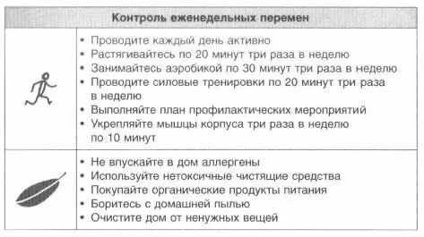 Неделя 45 О боже мой орехи семечки и масла Самый отважный в мире человек - фото 189