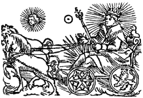 Рис 235 Изображение Солнца из книги Тесниерио 1562 года Знак Солнца диск - фото 113