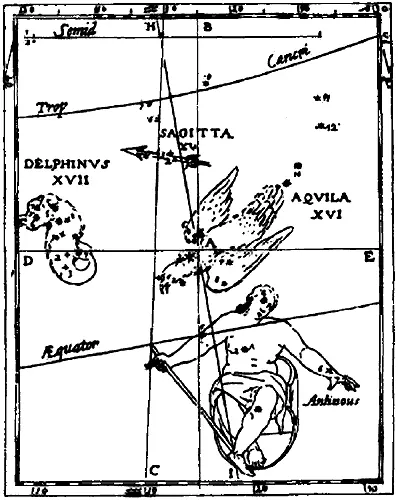 Рис 318 Созвездия Орла Дельфина и Антиноя Из книги Grienbergera 1162 - фото 143