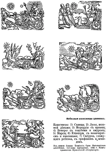 Рис 324 Колесницы Солнца Луны Меркурия Венеры Марса Юпитера Сатурна - фото 149