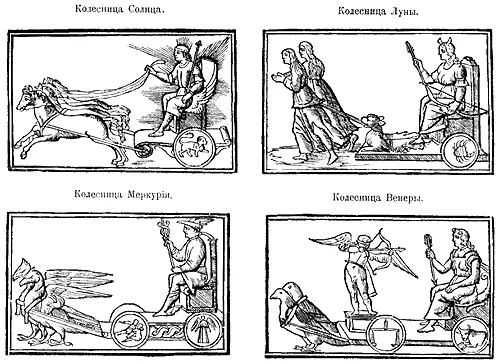 Рис 327 Колесниц планет Солнца Луны Меркурия Венеры Взято из Albumasar - фото 152