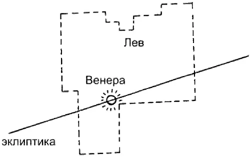 Рис 340 1 октября 1486 года Венера действительно была во Льве Рис 342 - фото 166