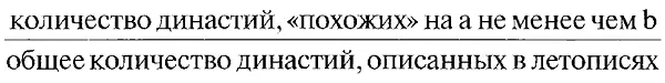 Длительности правлений царей могут определяться летописцами с ошибкой - фото 213
