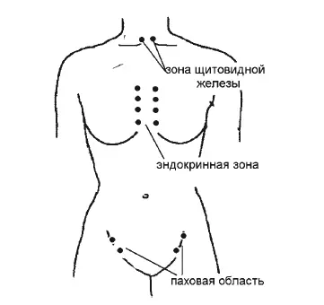 Рис 10 1 Большими пальцами надавливаем на точки щитовидной железы - фото 43