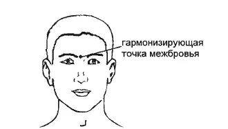 Рис 37 Если вы страдаете остеохондрозомшейного отдела позвоночника и - фото 114
